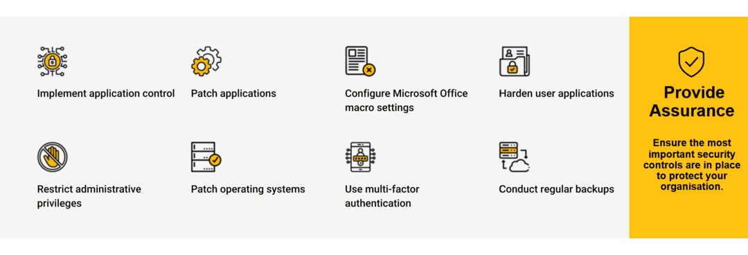 Accelerating ACSC Essential 8 Compliance: Fast-Track Your Cybersecurity Resilience
